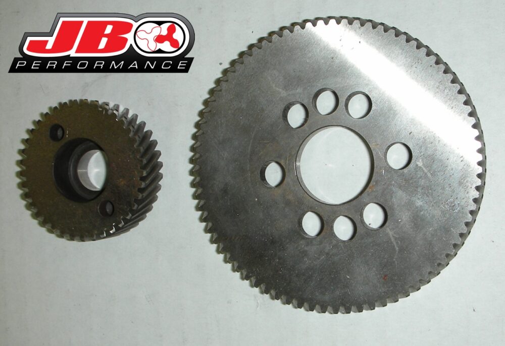 gears