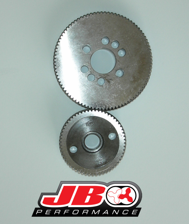 Gears