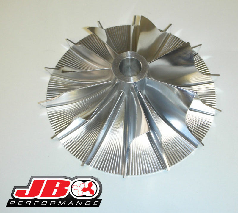 impeller