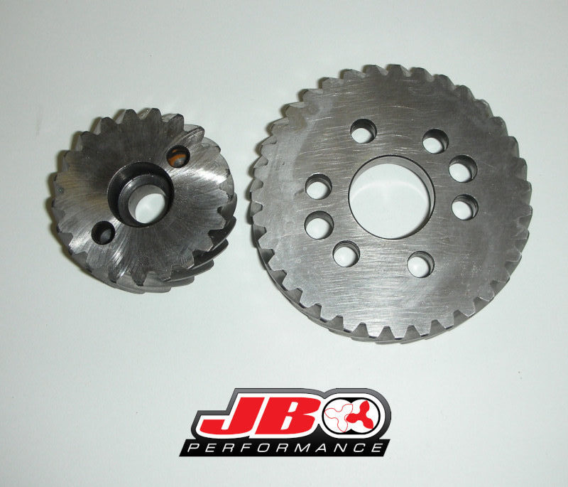 gears