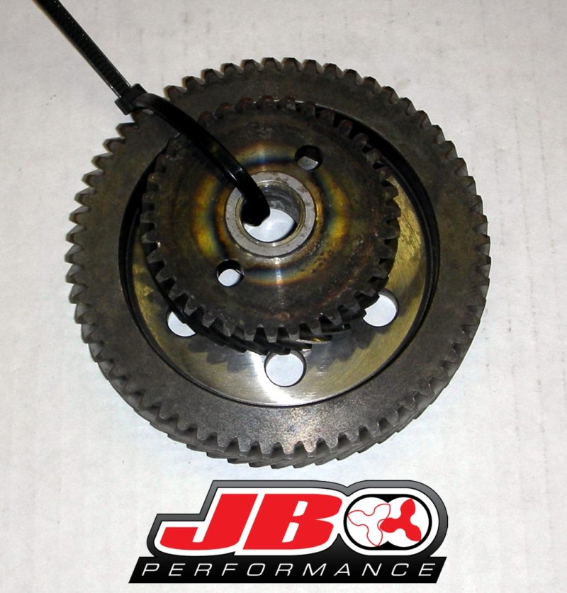 gears