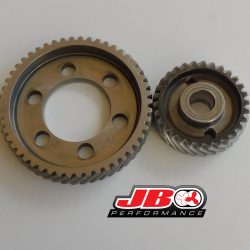 gears
